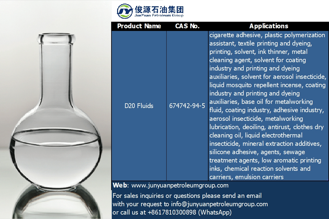 Specialty Solvents Archives - Junyuan Petroleum Group