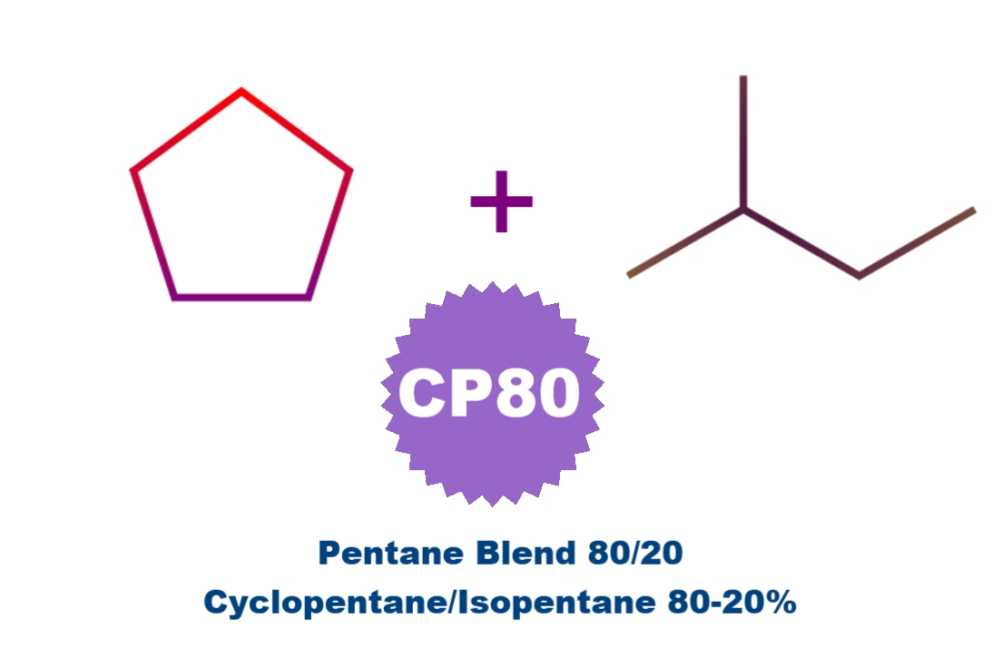 Chemical Structure, Cyclopentane 80%,Cyclopentane Isopentane 80-20%, CP80