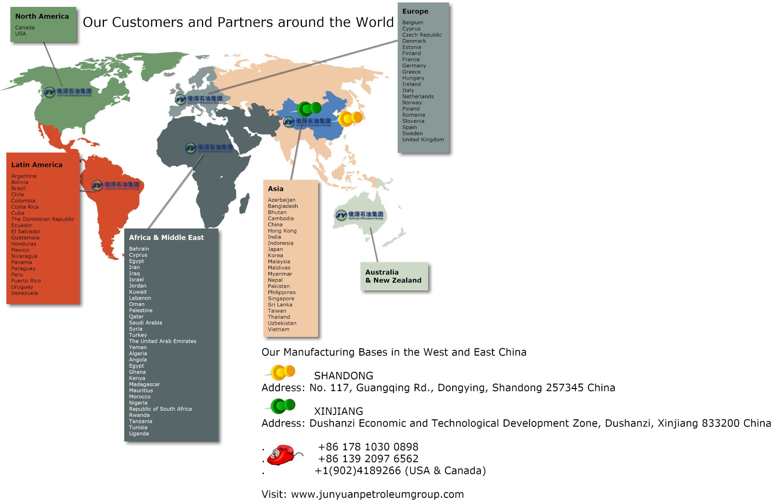 Contact Us - Junyuan Petroleum Group