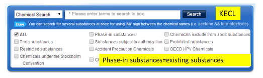  new substances or existing substances
