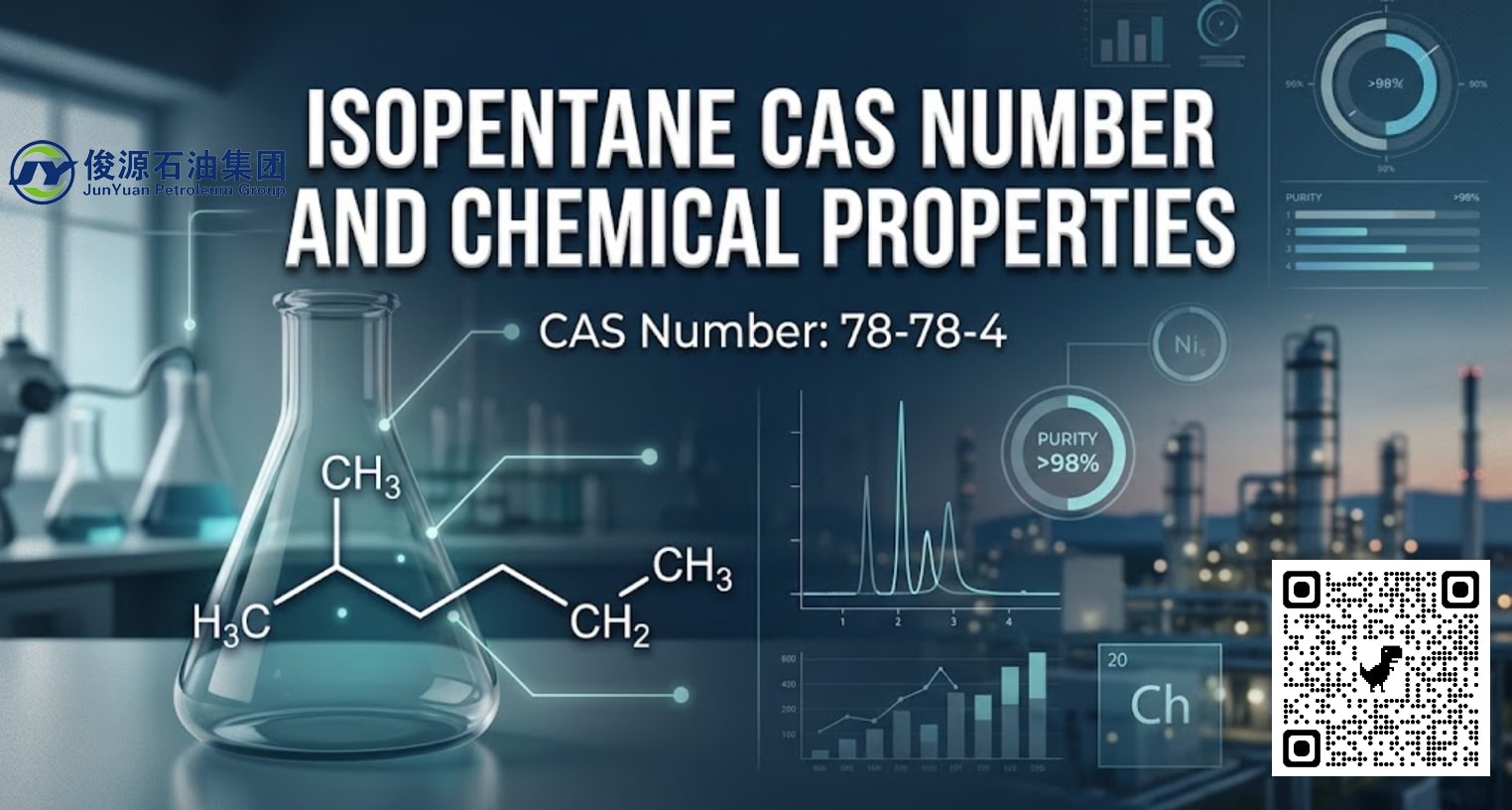 A professional B2B infographic banner for Isopentane showing the text Isopentane CAS number and chemical properties with CAS Number 78-78-4, a chemical flask with molecular structure, purity charts showing over 98 percent, and a blurred petrochemical refinery plant in the background.