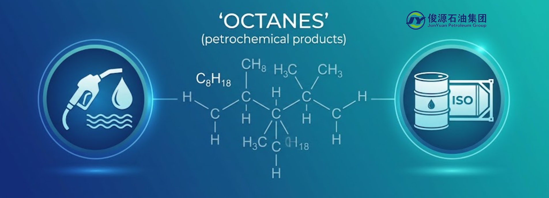 B2B industrial header banner featuring the text Octanes petrochemical products on a blue-to-teal gradient background, flanked by a fuel pump icon, an isooctane chemical structure diagram, and an ISO tank container icon.