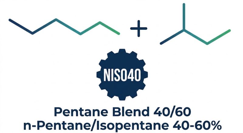 Technical logo for n-Pentane/Isopentane 40-60% blend on a white background, featuring molecular skeletal structures of n-pentane and isopentane separated by a plus sign, above a dark blue gear emblem reading "NISO40" and text for "Pentane Blend 40/60".