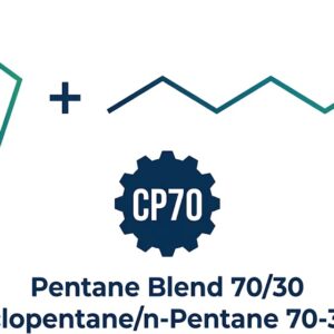 Technical product logo for Pentane Blend 70/30 featuring a dark blue to green gradient chemical skeletal formula of cyclopentane plus n-pentane above a gear badge labeled CP70.